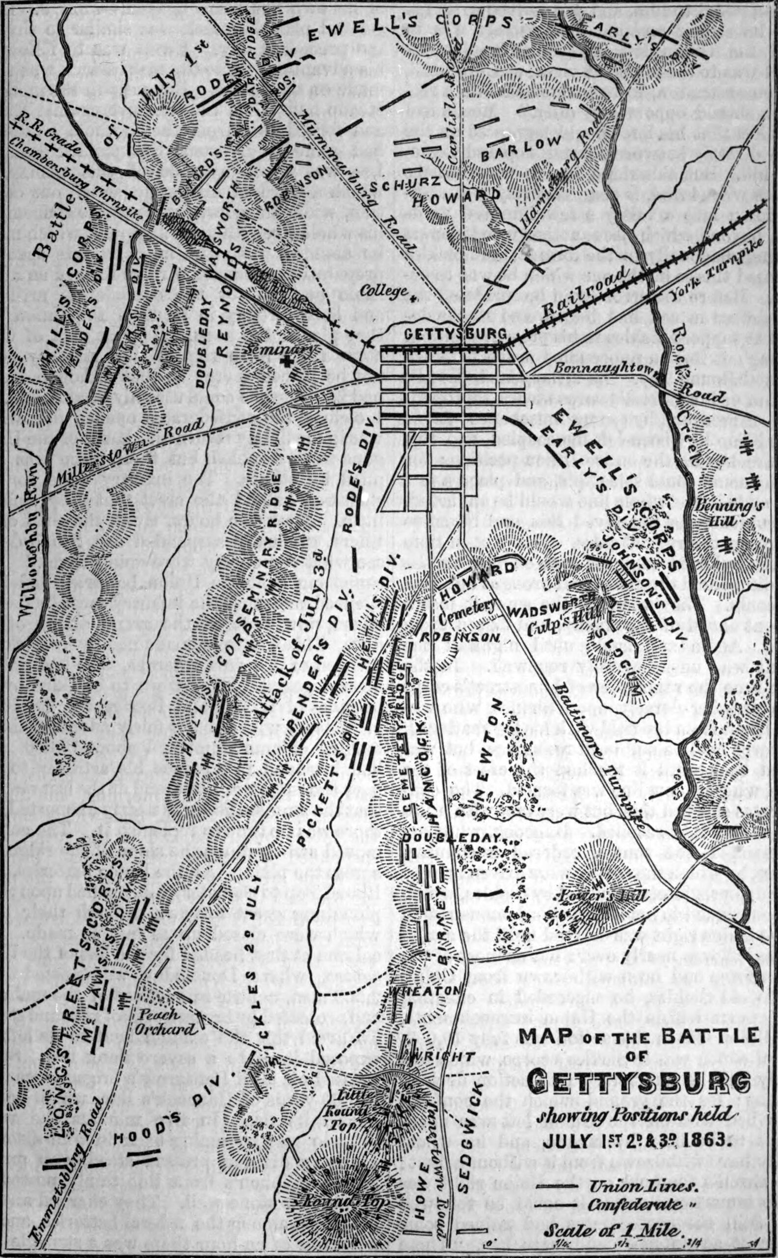 Engraved diagram map of the Battle of Gettysburg showing Union and Confederate troop positions for all three days